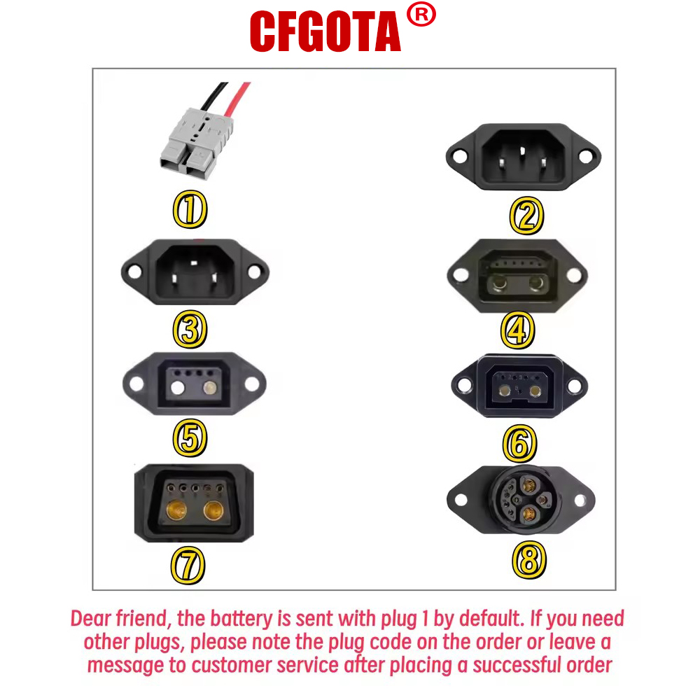 Novo pacote de bateria de líti - 60V 50Ah Electric Scooter Battery avaliação e preço