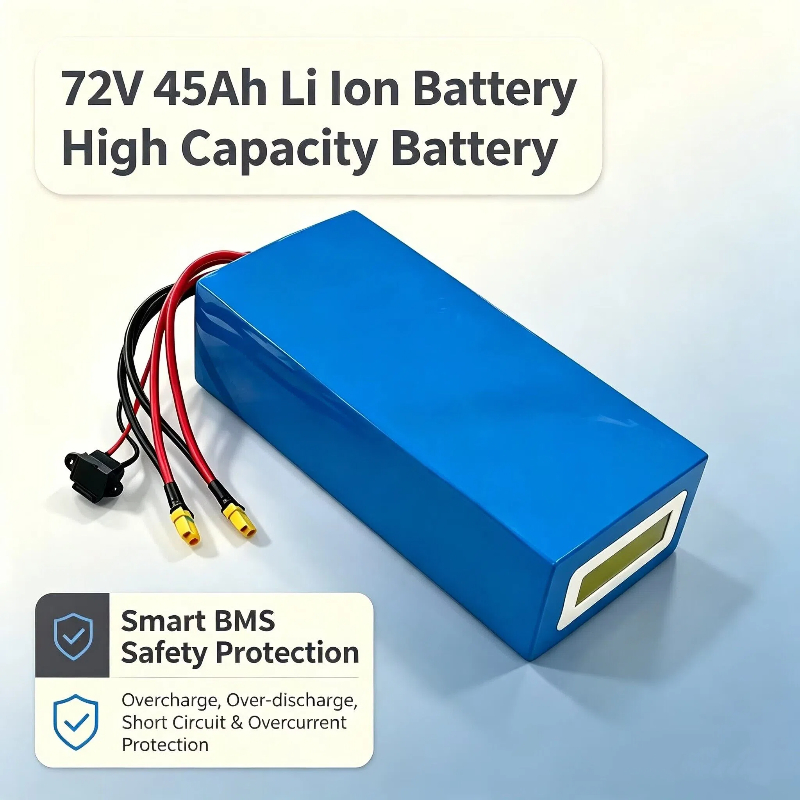 Bateria Triangular de Íon de L - 72V 40Ah Lifepo4 Battery Pack avaliação e preço